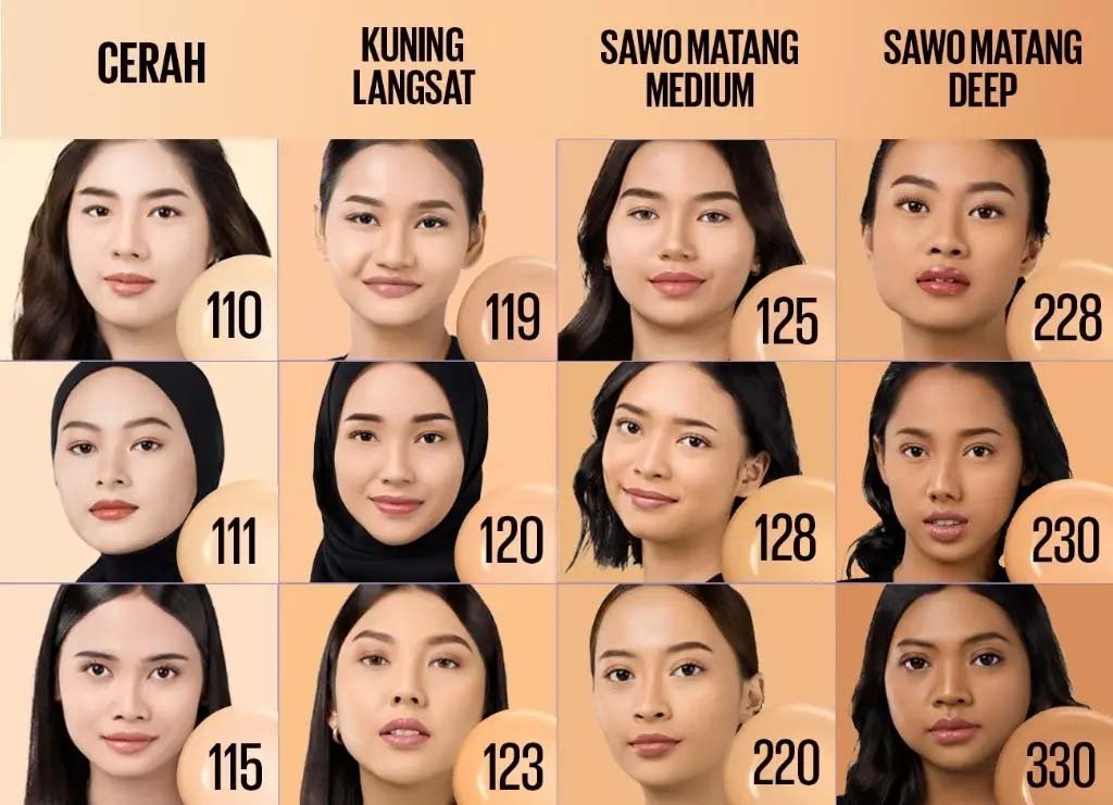 shade foundation Maybelline Superstay Lumi Matte